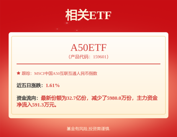 融智和 碳酸锂期货全线涨停！“反内卷”再升温，光伏和黑色链再度大涨